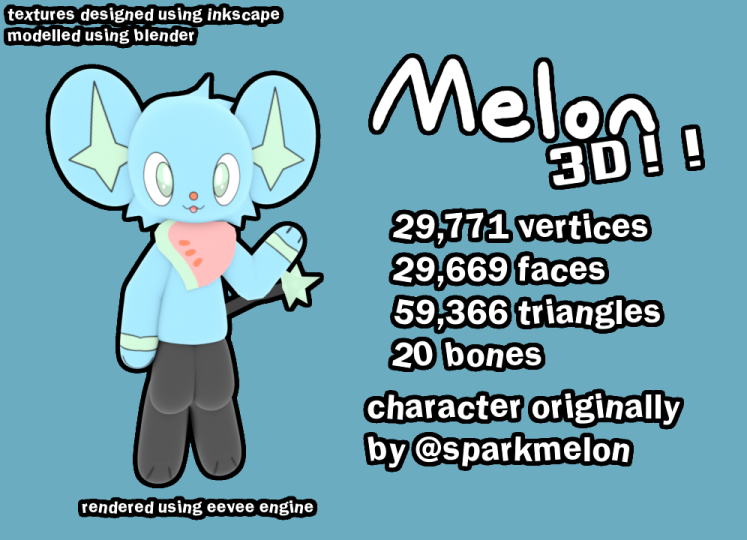 A 3D demo of Melon, who was created by sparkmelon